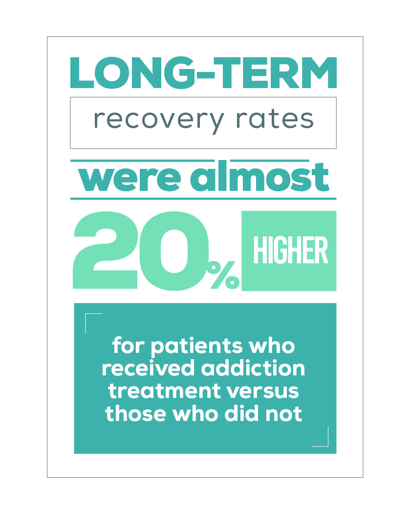Drug Rehab at Northpoint Recovery 23
