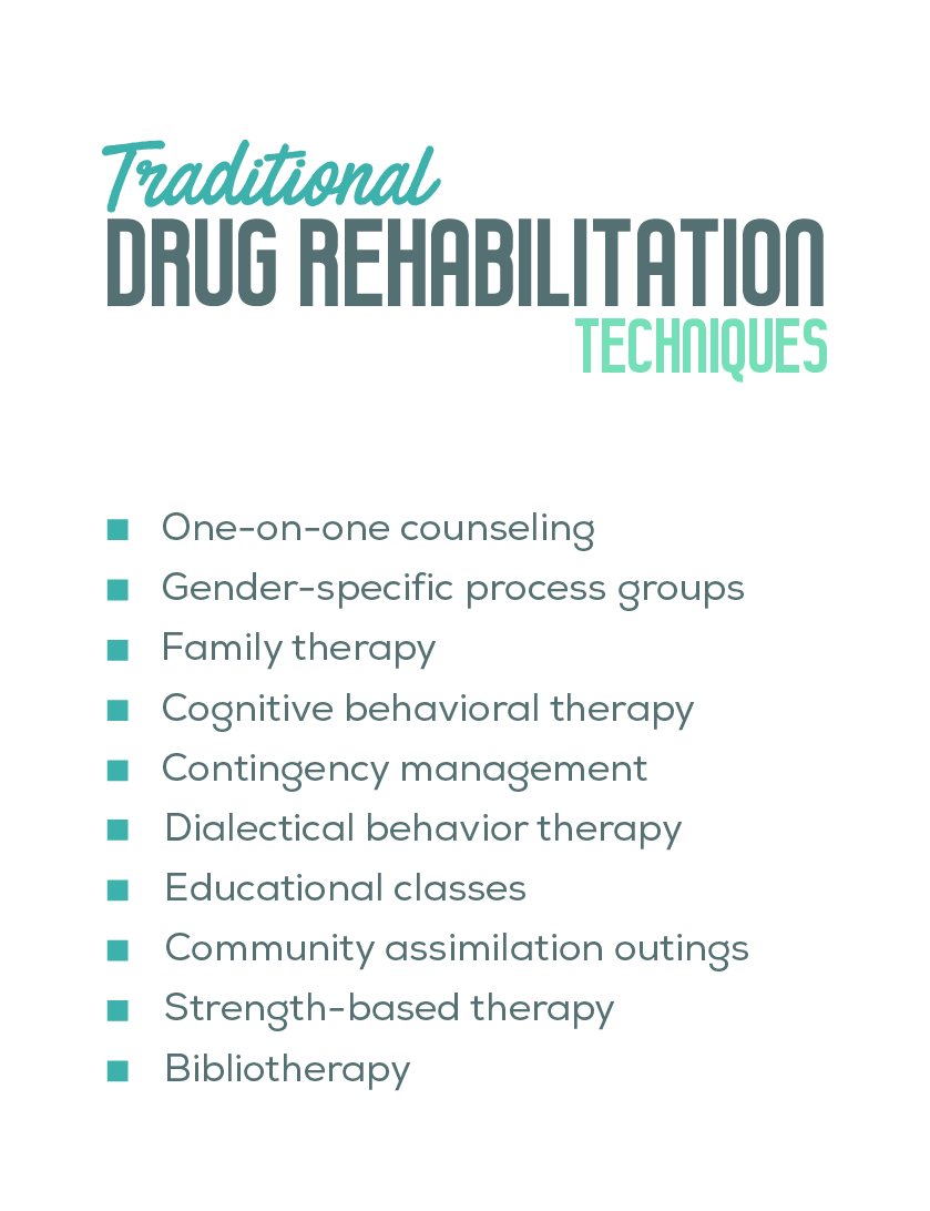 Drug Rehab at Northpoint Recovery 25
