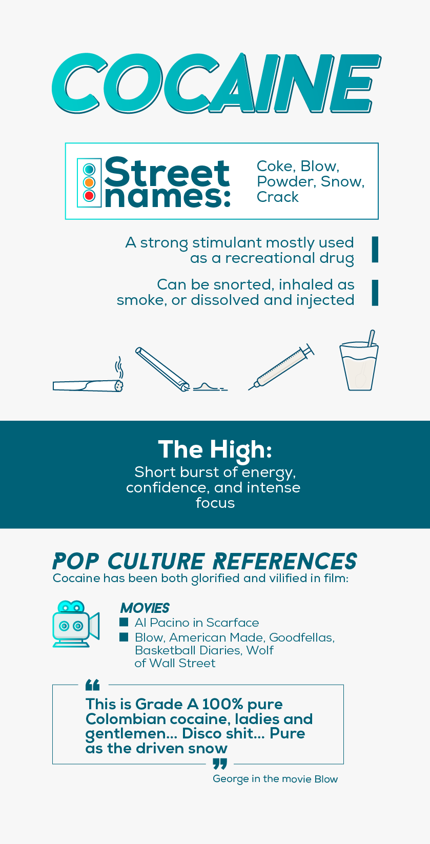 Cocaine in Popular Culture Mobile