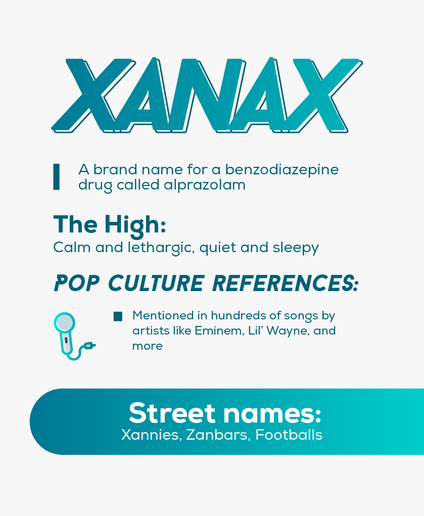 Xanax in Popular Culture Mobile