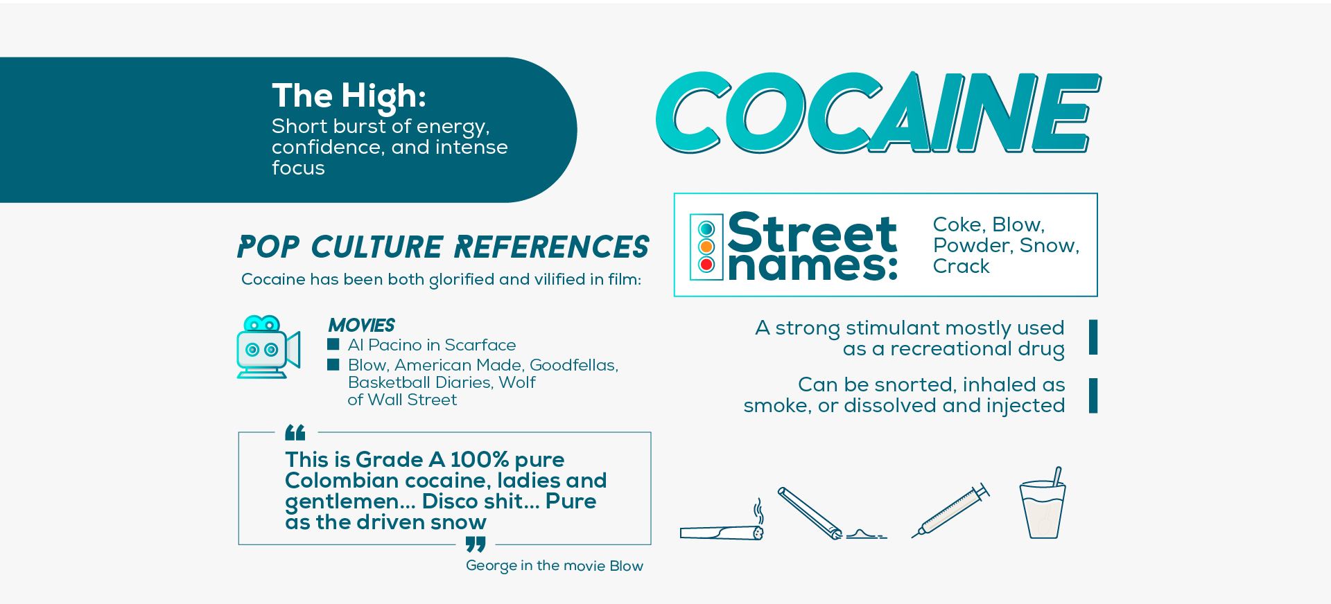 How Cocaine Influenced Pop Culture