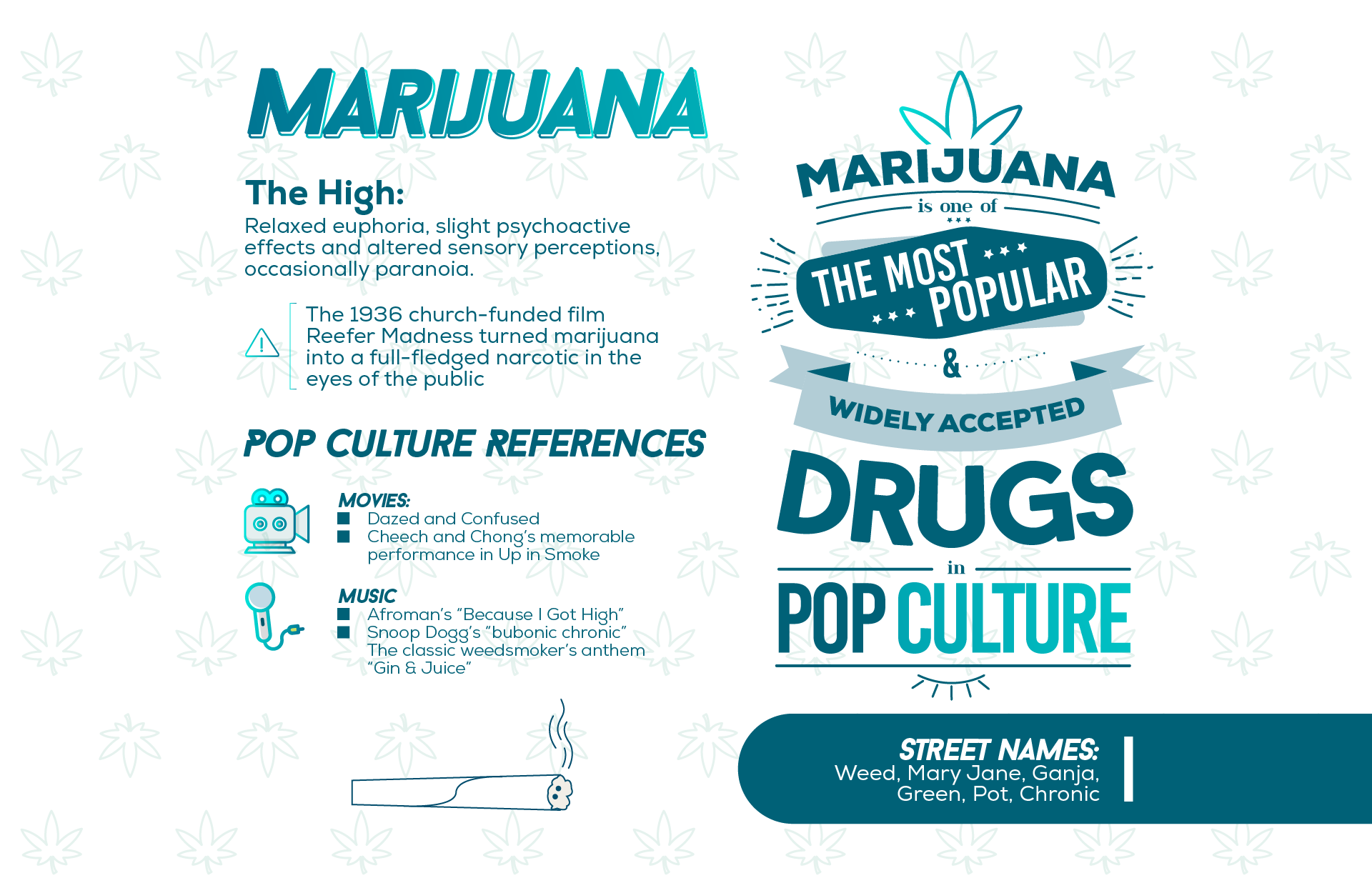 Entertainment and Addiction: Understanding Drugs in Pop Culture