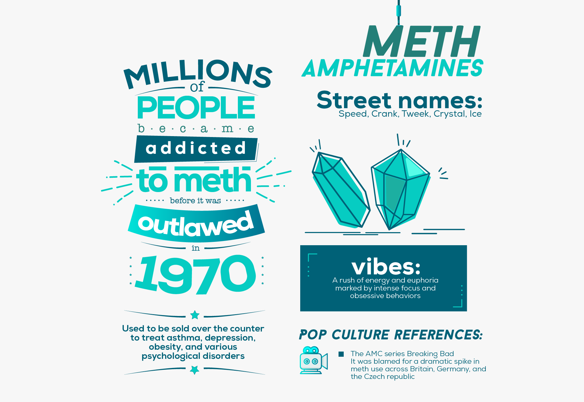 Meth in Popular Culture