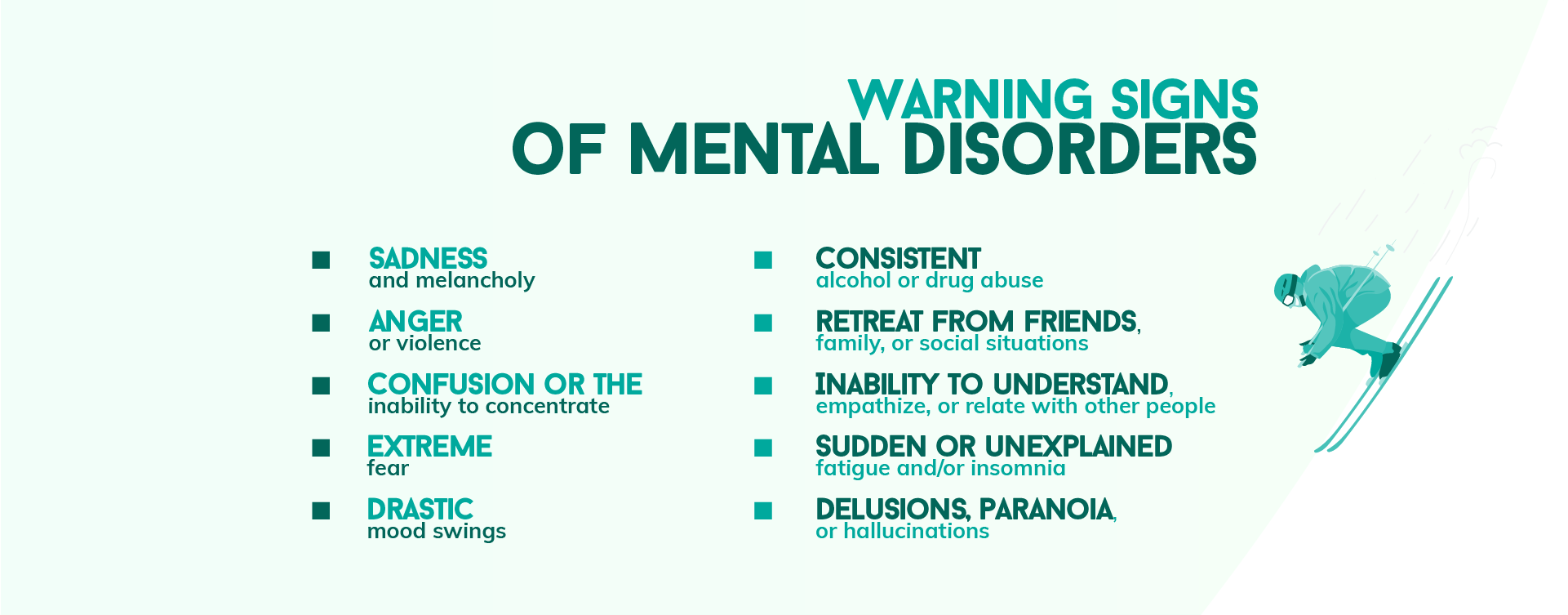 Dual diagnosis. DSM 5 Mental Disorder. Adjustment Disorder. Less likely