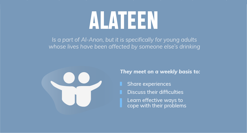 Information on Alateen – An Extension of Al-Anon