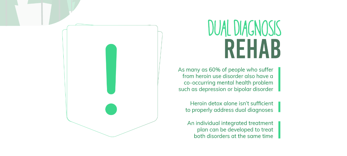 Dual Diagnosis Rehab