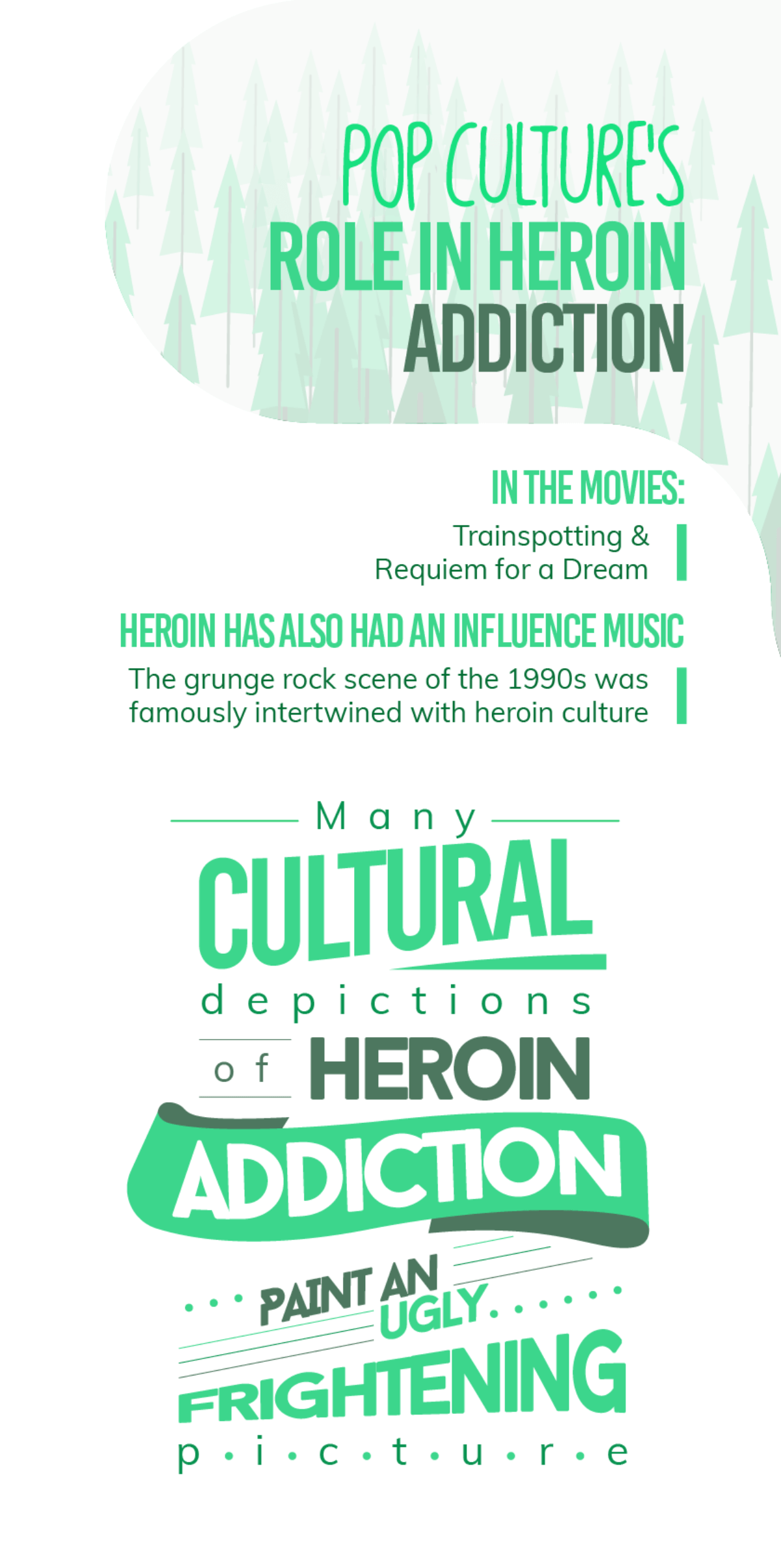Pop Culture Role in Heroin Addiction Mobile