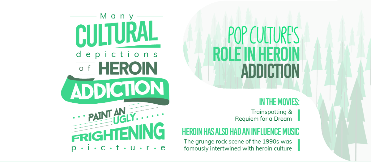 Pop Culture Role in Heroin Addiction
