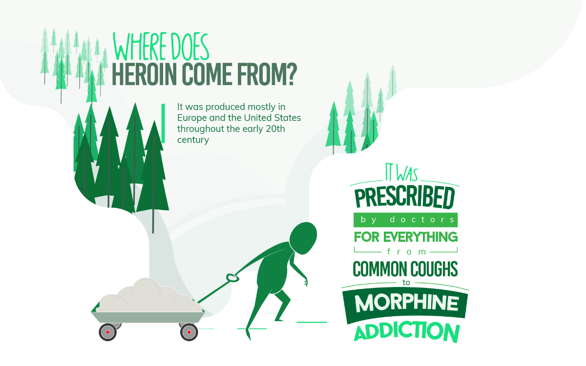 Where Does Heroin Come From