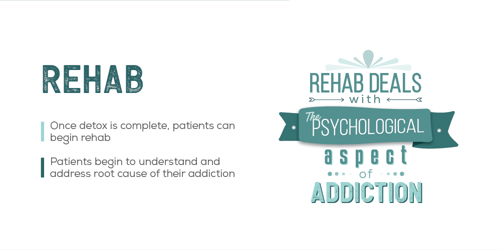 Alcohol and Drug Rehab in Issaquah, WA