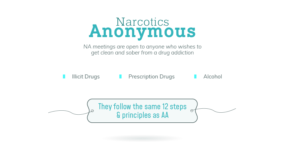 Information on Kenmore Narcotics Anonymous