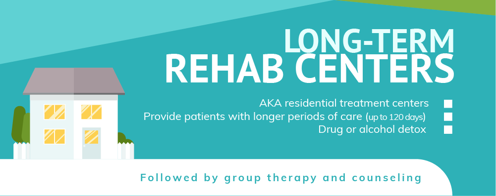 What are Long-Term Rehab Centers?
