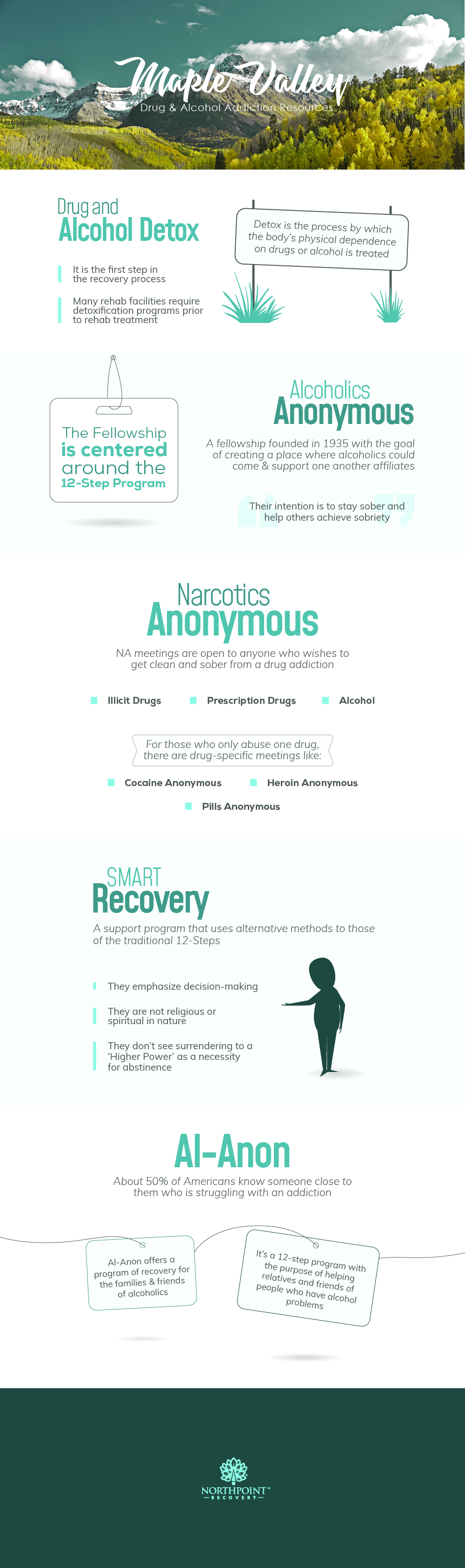 Maple Valley, Washington Addiction Resources Infographic