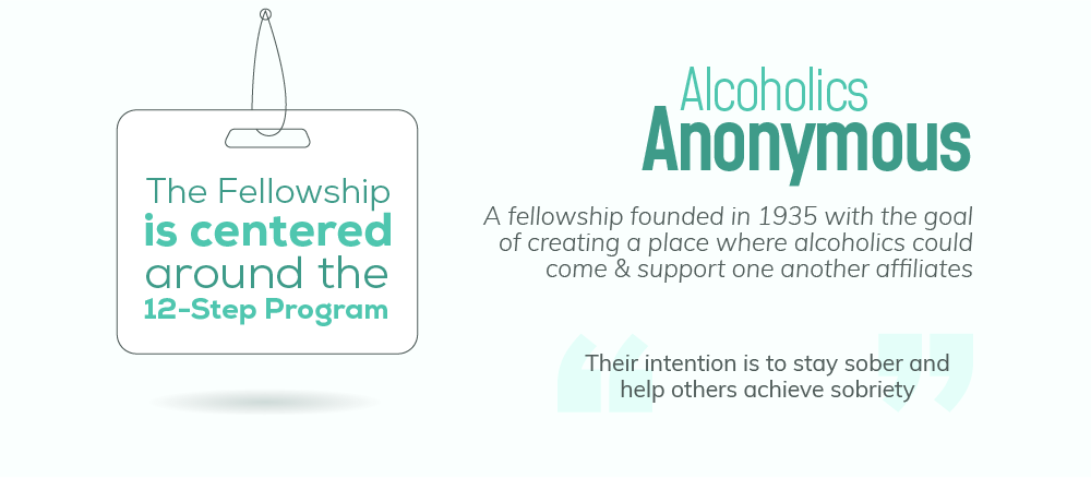 Information on Maple Valley Alcoholics Anonymous Resources