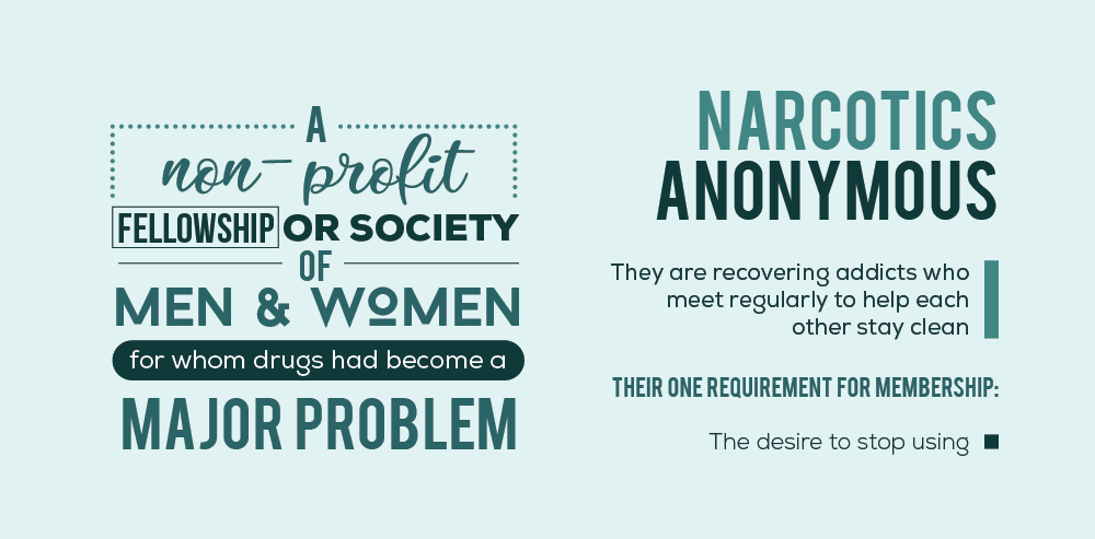 What is Narcotics Anonymous?