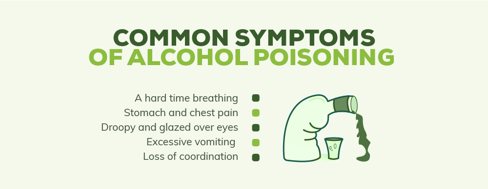 In Case of Alcohol Poisoning