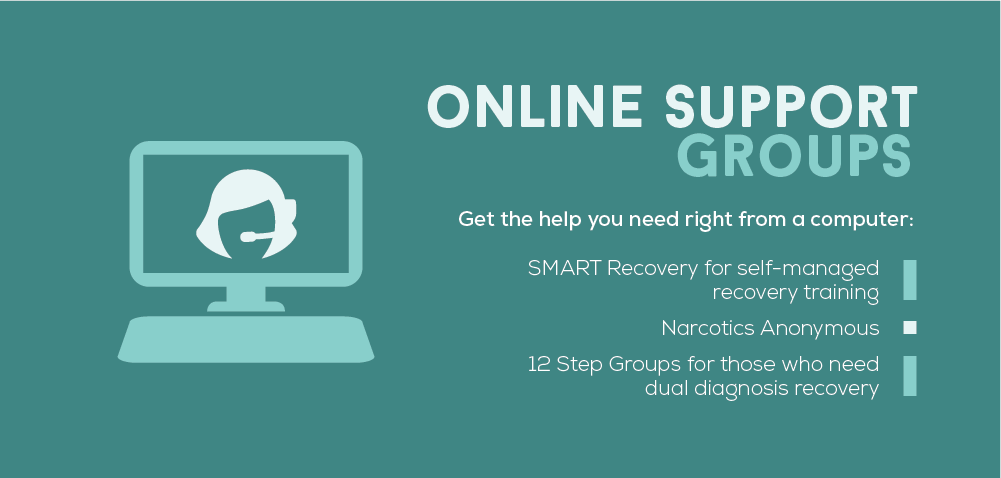 Online Support Groups
