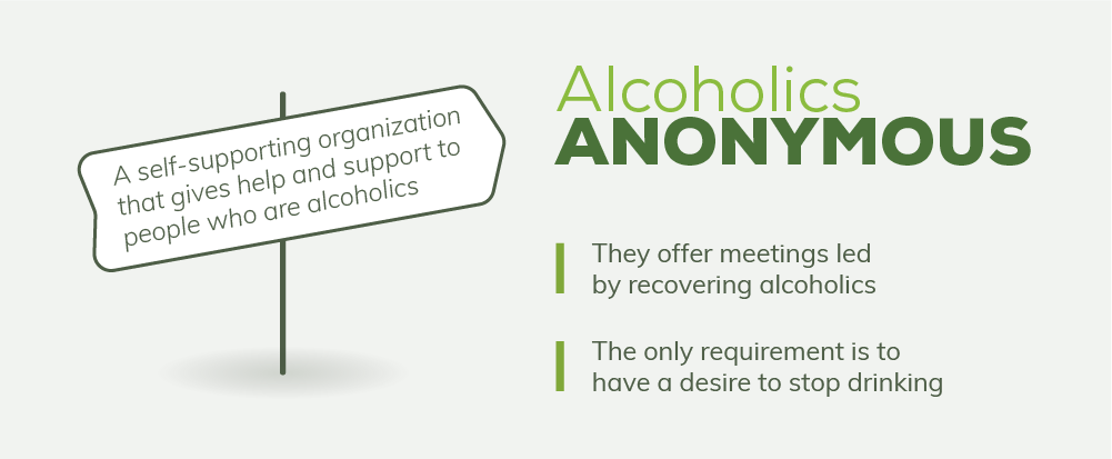 Information on Mountlake Terrace Alcoholics Anonymous Resources