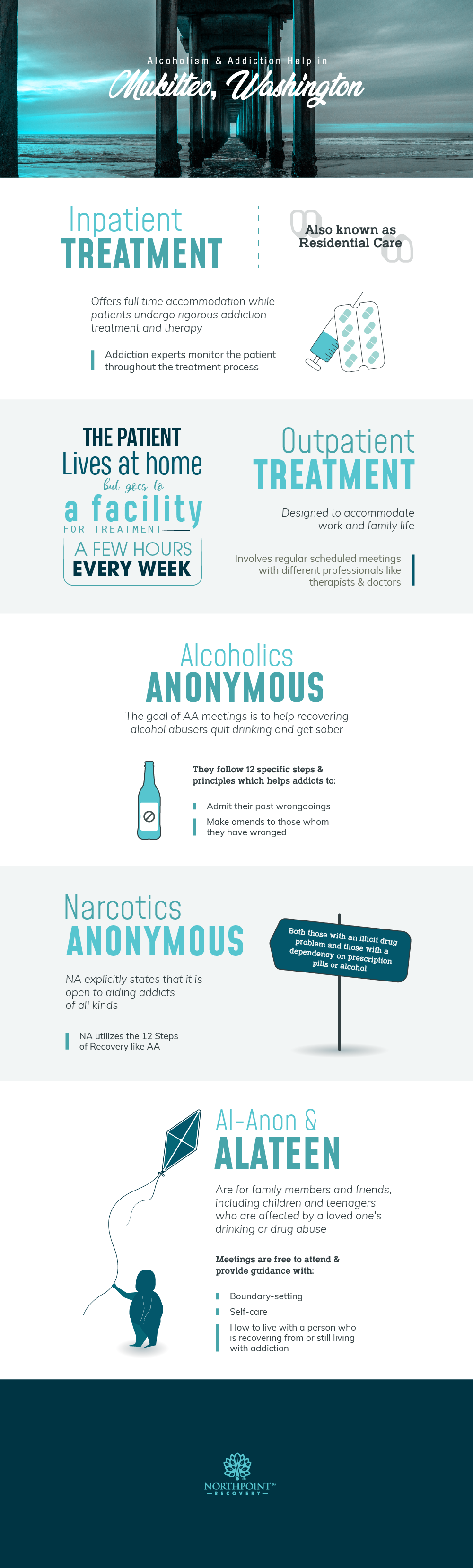 Mukilteo, Washington Addiction Resources Infographic