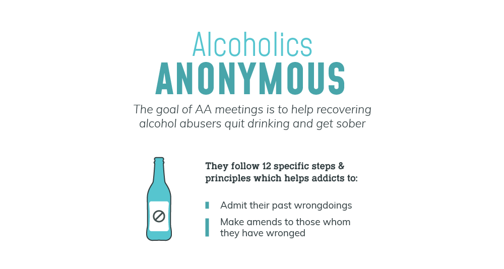 Information on Mukilteo Alcoholics Anonymous Resources