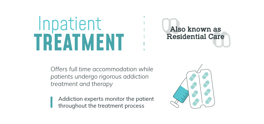 Information on Mukilteo Inpatient Resources