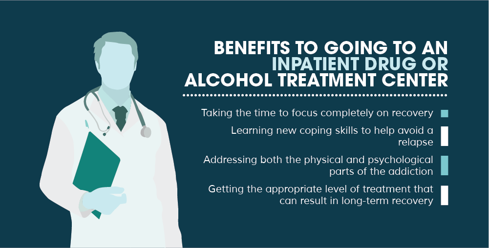 Inpatient Drug and Alcohol Treatment