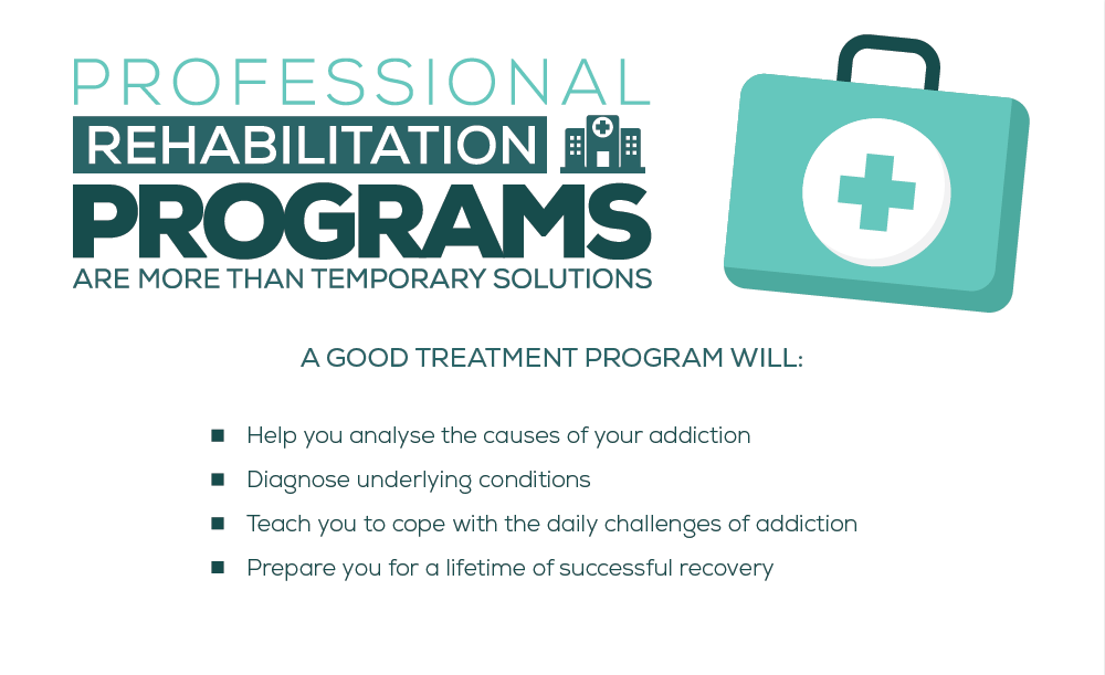 Dual Diagnosis Treatment and Rehab in Portland