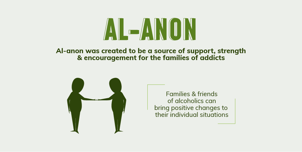 What is Al-Anon?