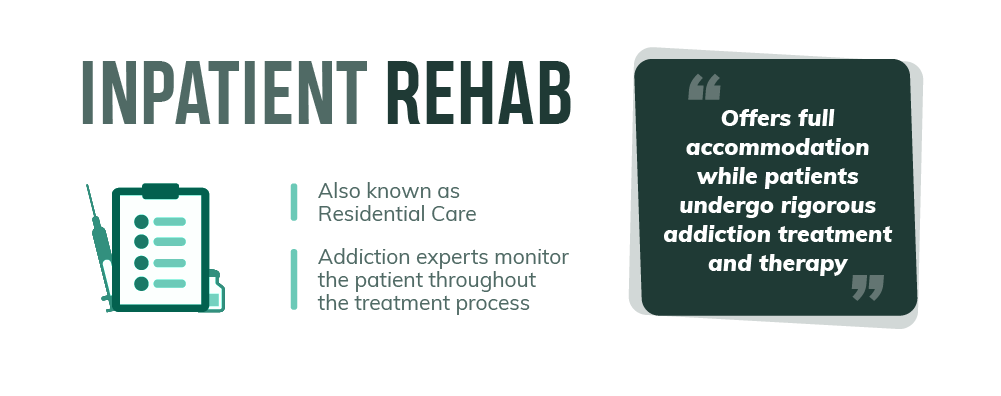 Inpatient addiction facilities