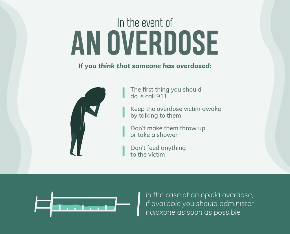 What to do for a Drug Overdose in Sandpoint