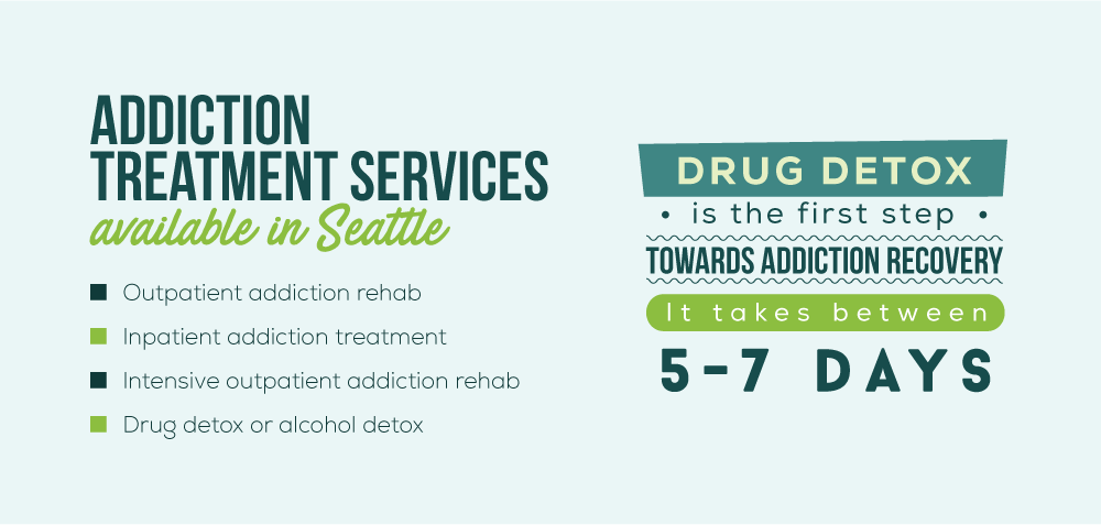 Help for Addiction in Seattle, Washington