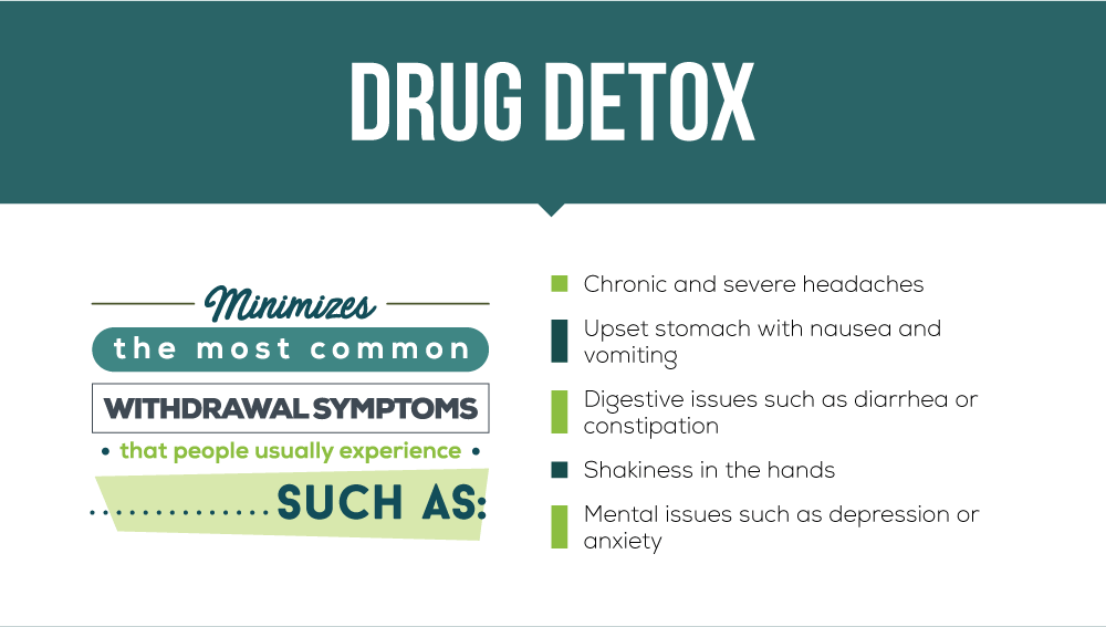 Drug Detox