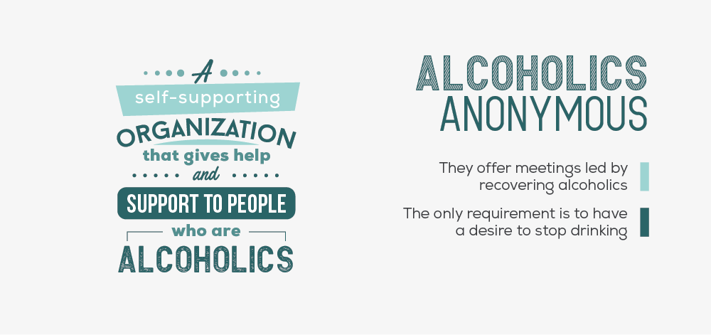 Alcoholics Anonymous