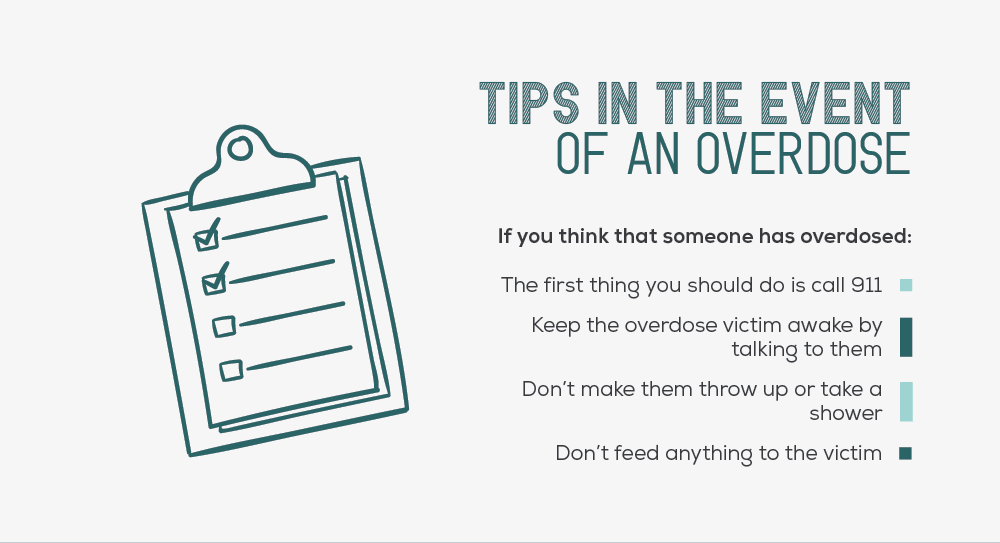 Tips in the event of an overdose