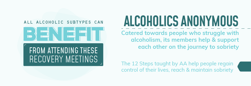 Support Groups for Alcohol Addiction<