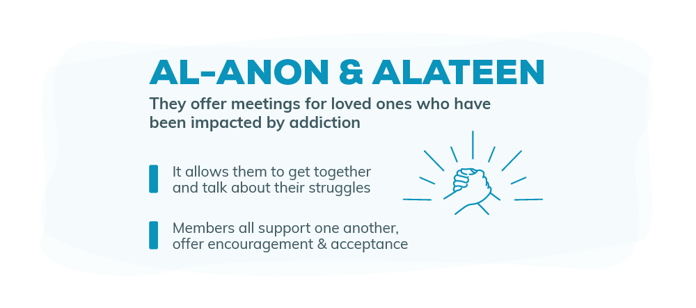 Al-Anon and Alateen Meetings