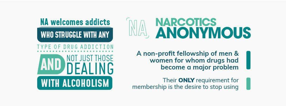 Narcotics Anonymous