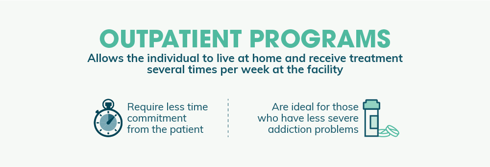 Walla Walla Outpatient Programs