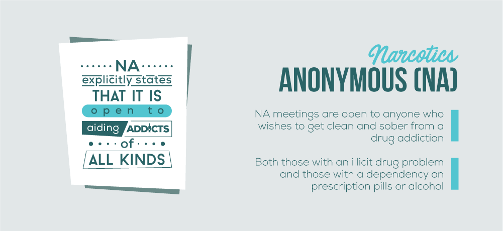 Narcotics Anonymous (NA) Meetings