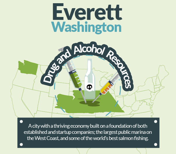 Everett Drug and Alcohol Resources
