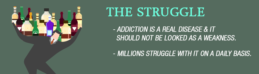 Struggle with Addiction?