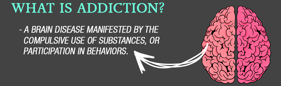 What is Addiction?