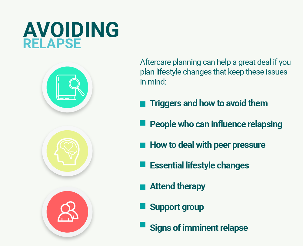 Avoiding Relapse