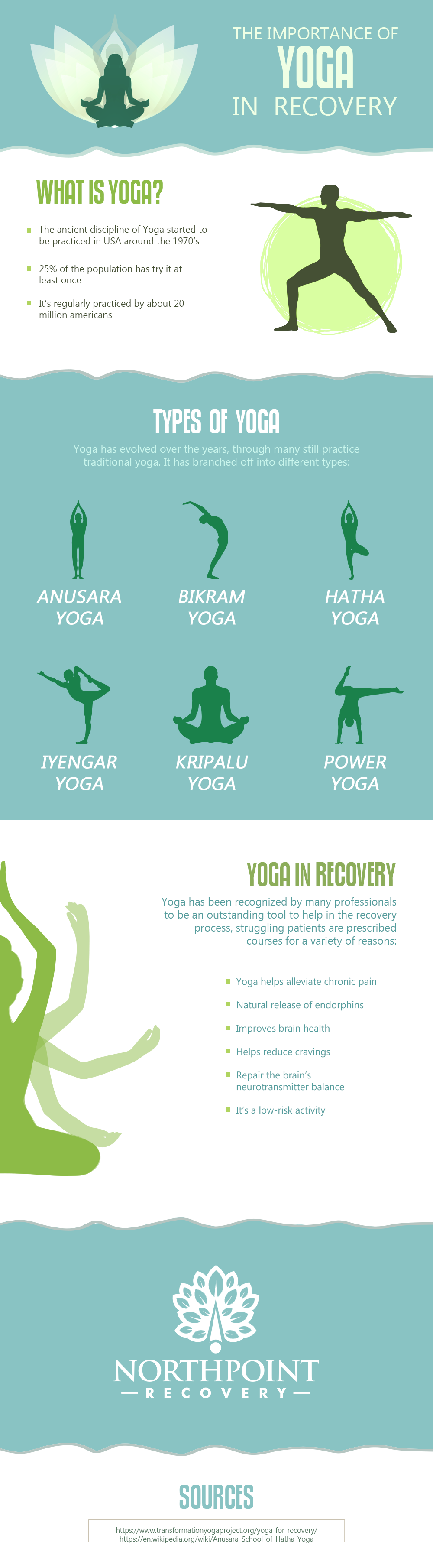 The Importance of Yoga in Drug Alcohol Recovery