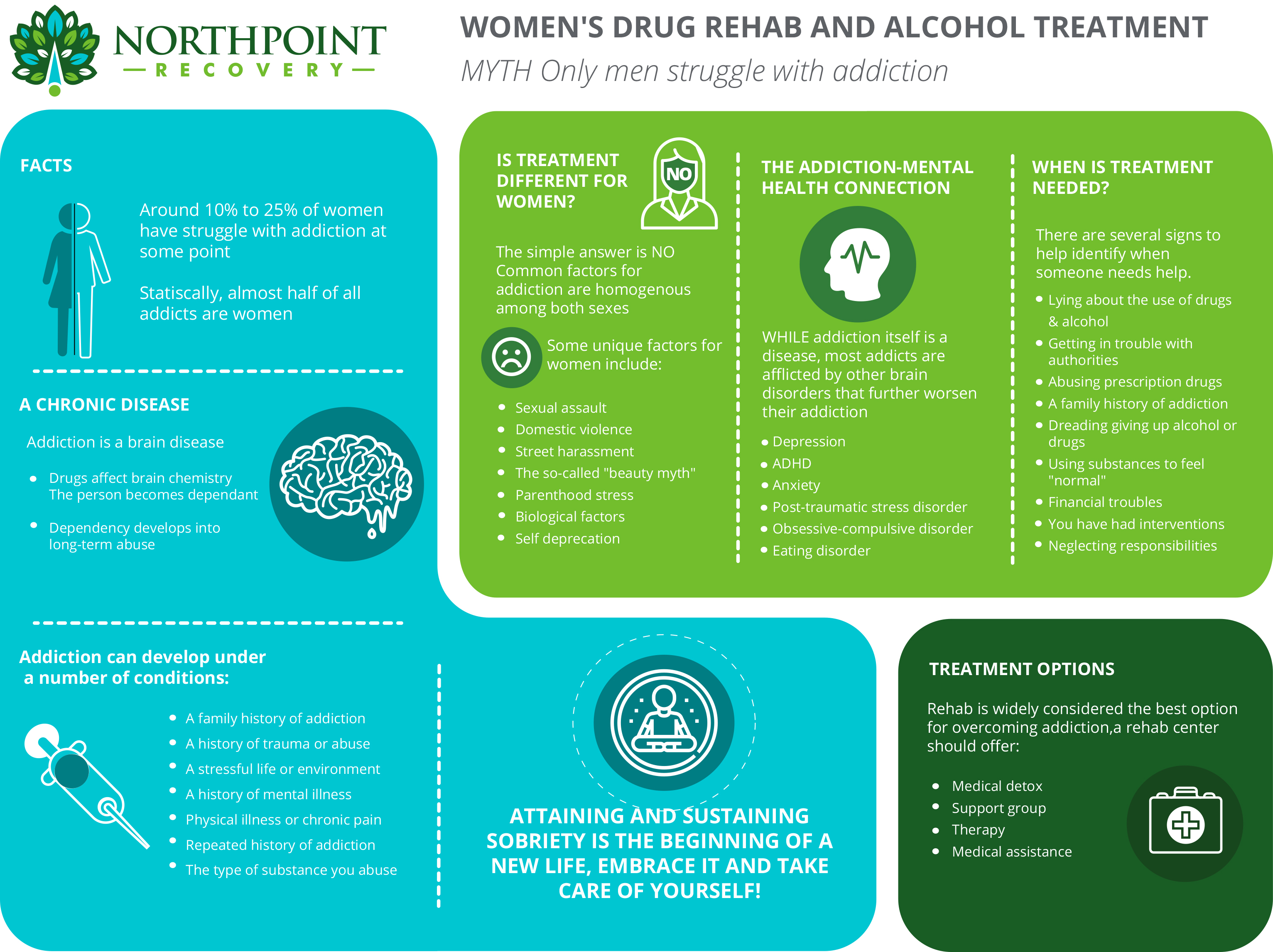 Women's Drug Rehab and Alcohol Treatment