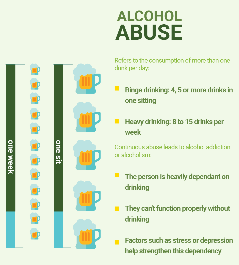 How Long Does Alcohol Stay In The System 