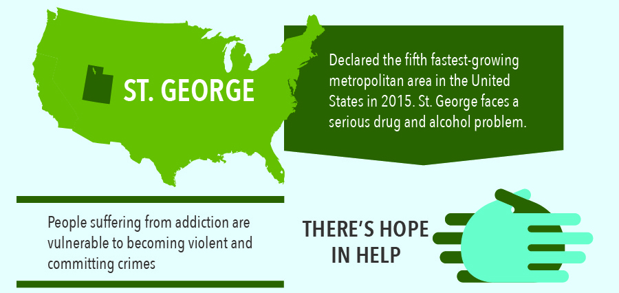St. George Addiction Statistics