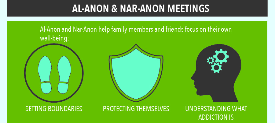 Al-Anon Meetings in St. George