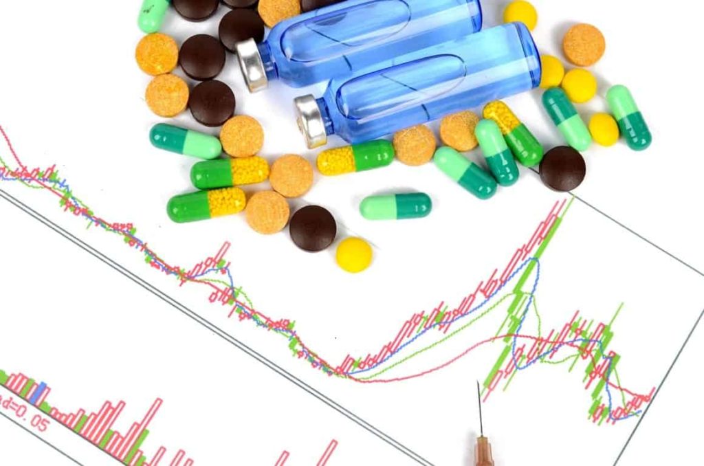 Are You Aware of these Drug Trends for 2015?