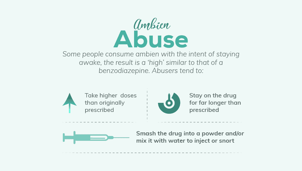 signs of ambien abuse